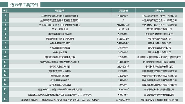 幻灯片20