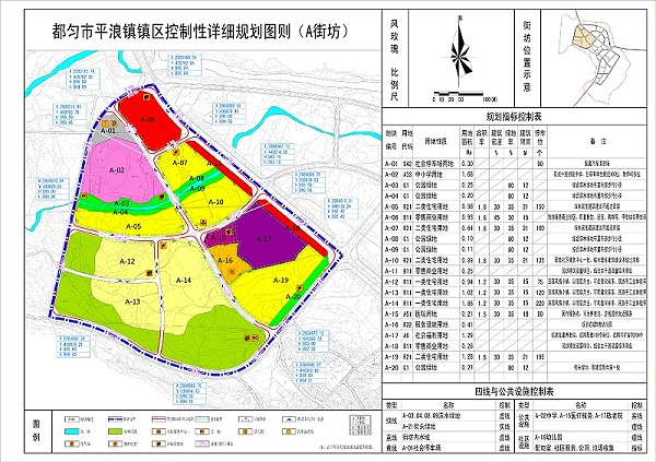 33.图则A