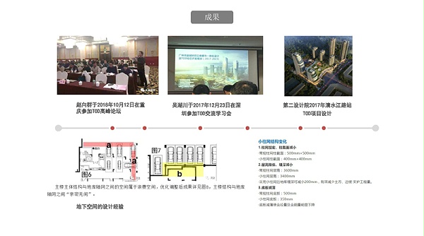 TOD及地下空间(二院完成版)(4)_页面_12