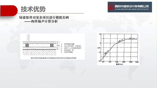 幻灯片13