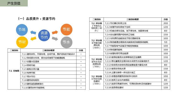 幻灯片019